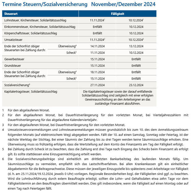 Mandanteninformationen